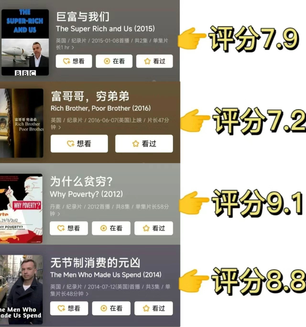 72部搞钱纪录片